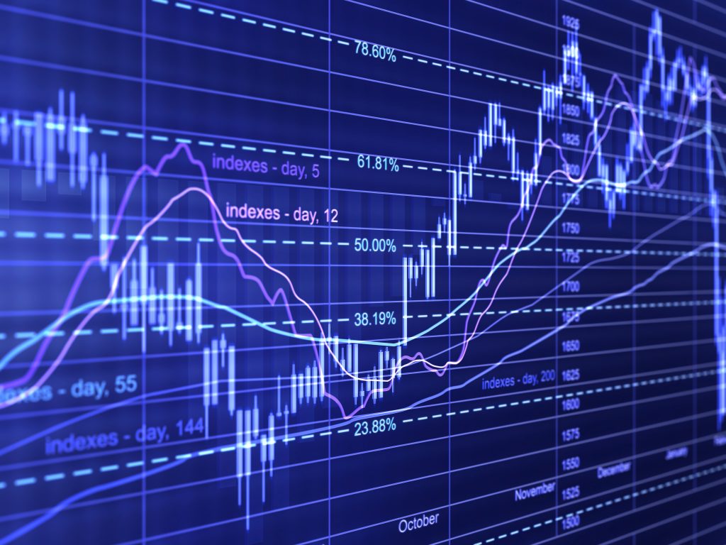 Forex Trading Historical Position Ratios