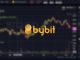 Bybit Cloud Mining, ether mining, ETH mining, Ethereum,