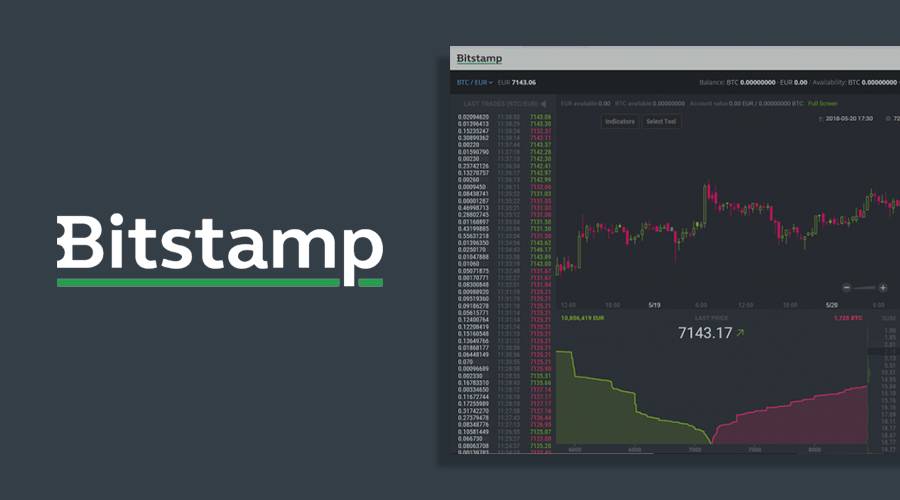 longest running crypto exchange