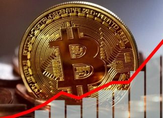 Bitcoin Surges As Ethereum Shappella Update Is About To Go Live