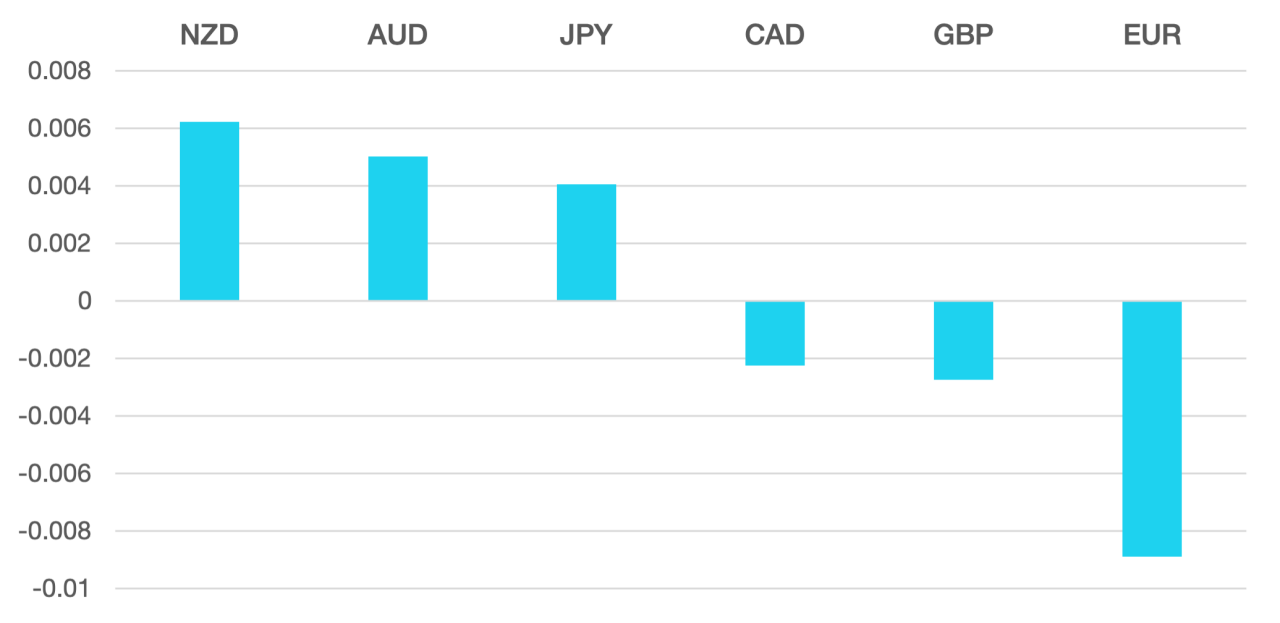 trademakers_market_view_180624