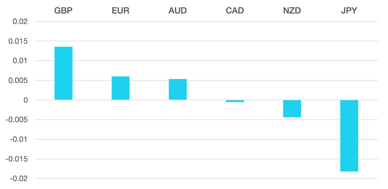 trademakers_market_view_170724