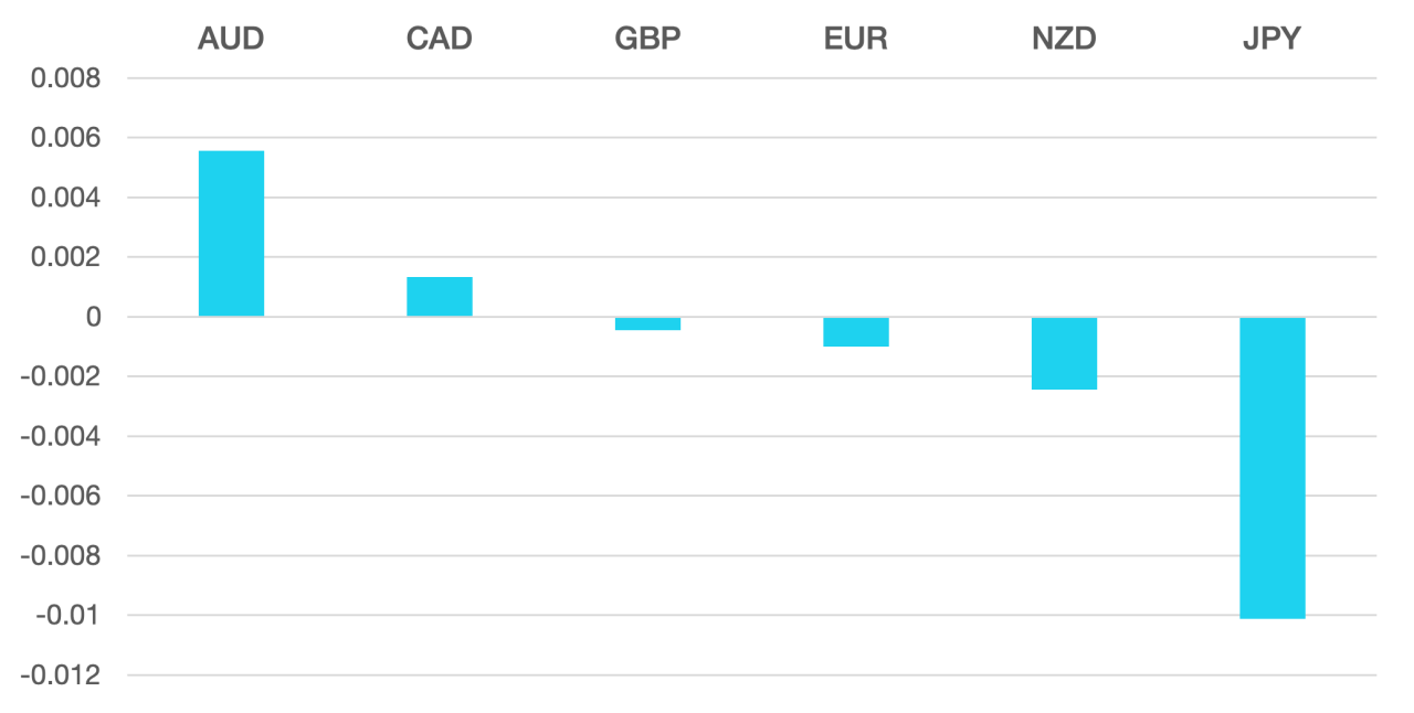 trademakers_market_view_240924