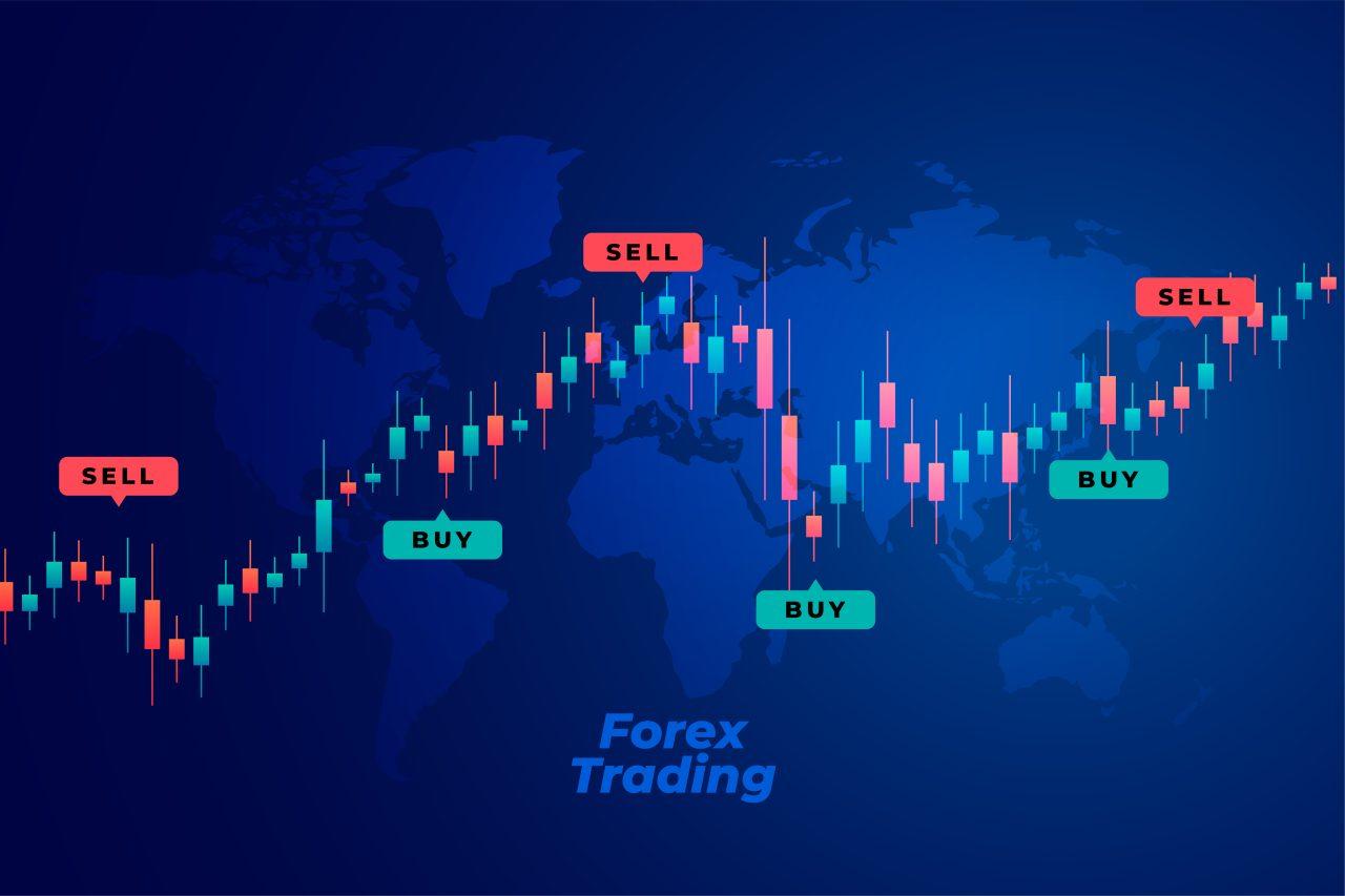 How To Avoid Revenge Trading In Forex