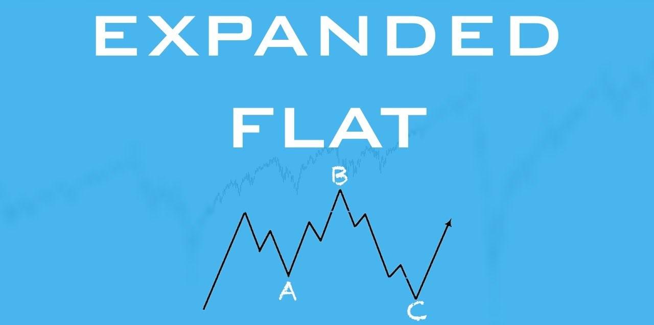 Expanded Flat Pattern