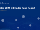 Citco's Q3 2024 Hedge Fund Report