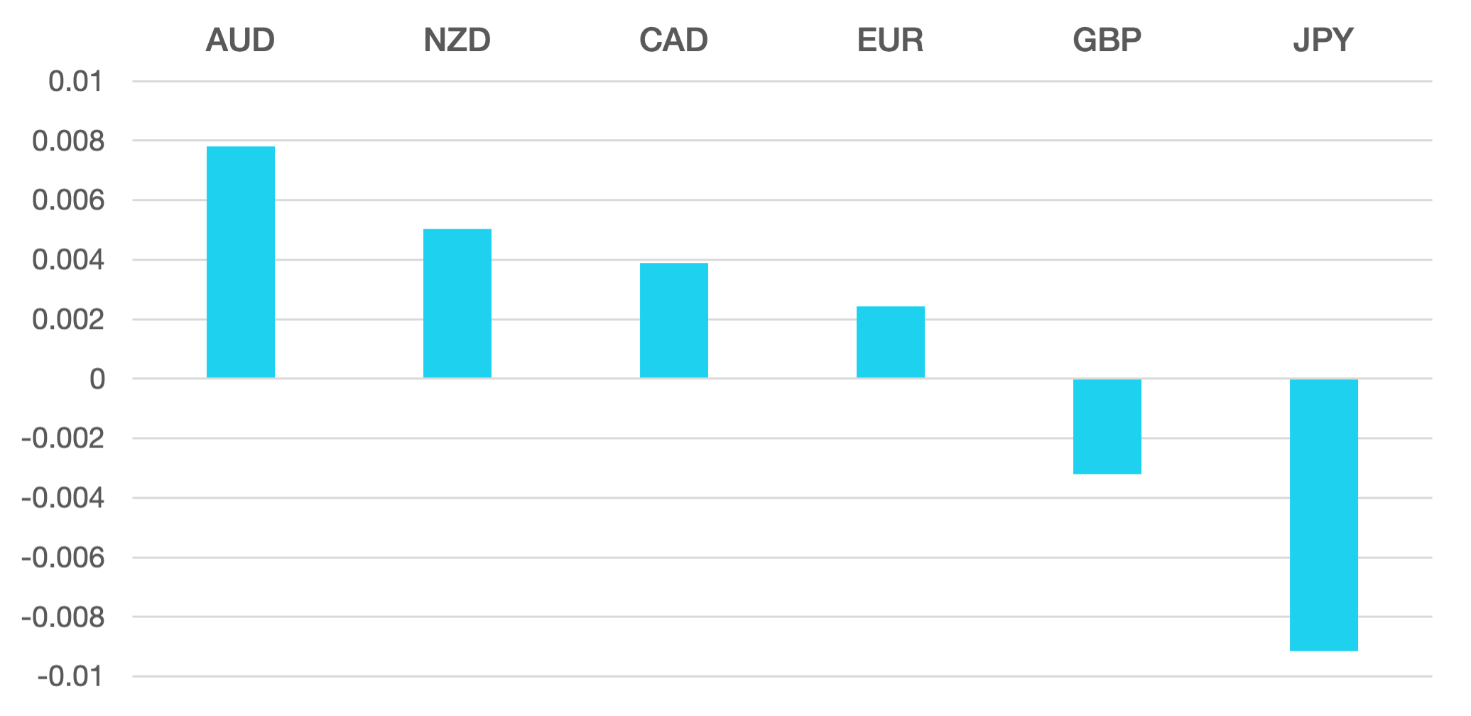 trademakers_market_view_240124