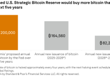 U.S. Legislation Set to Revolutionise Crypto Regulation and Potential Bitcoin Reserves